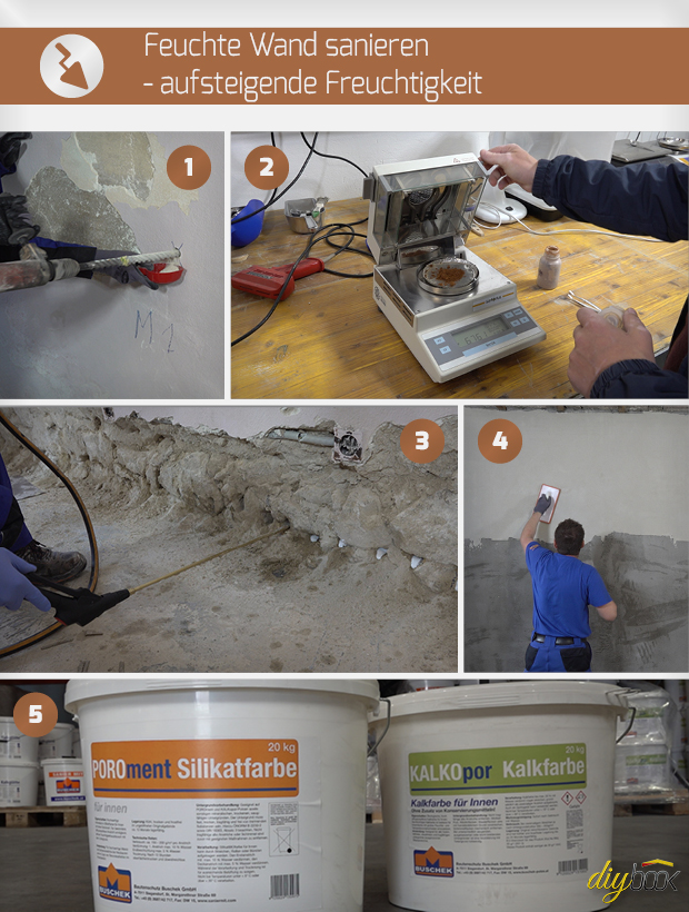 Feuchte Wände sanieren - Ratgeber @ diybook.at