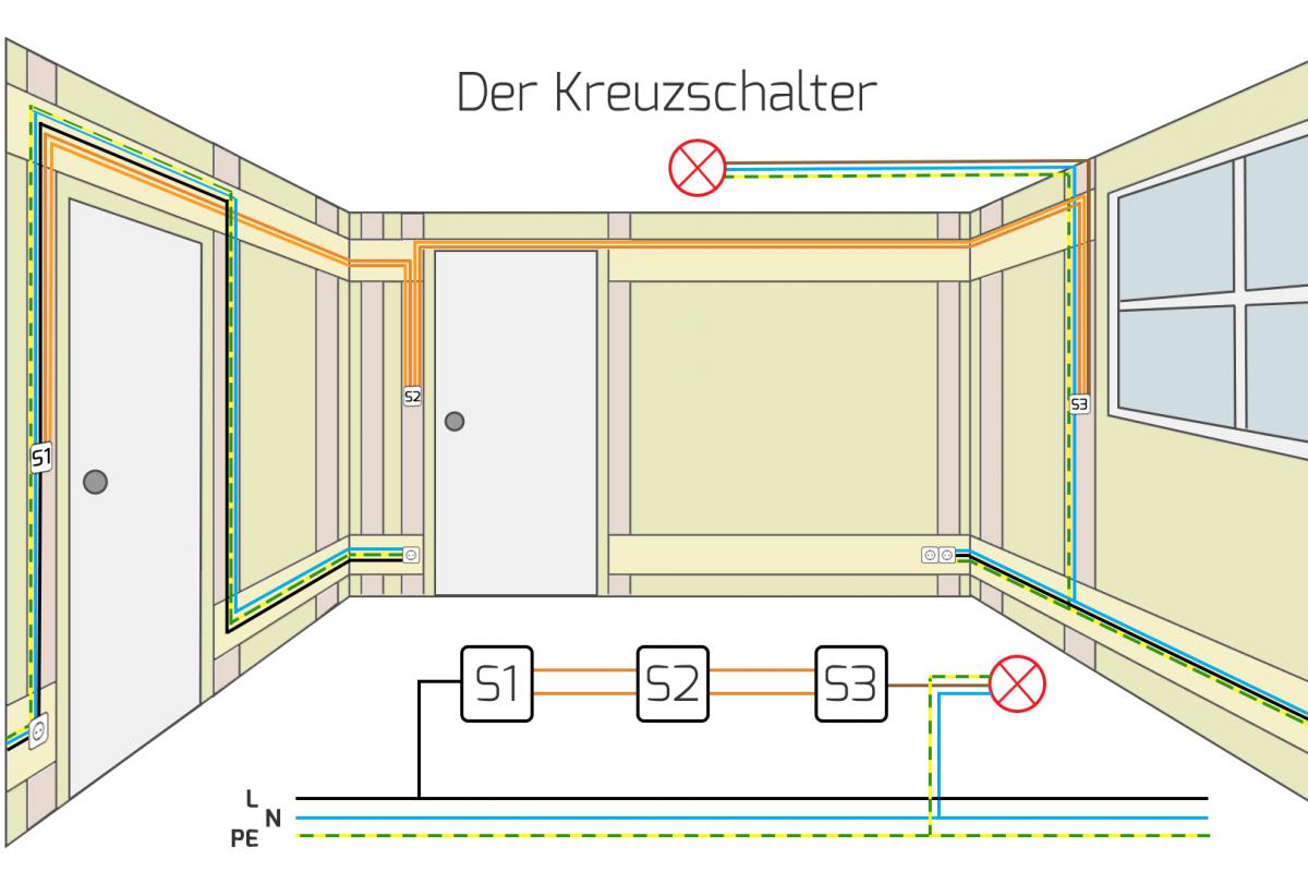 Schaltplan Wechselschaltung Mit 3 Schaltern - Wiring Diagram