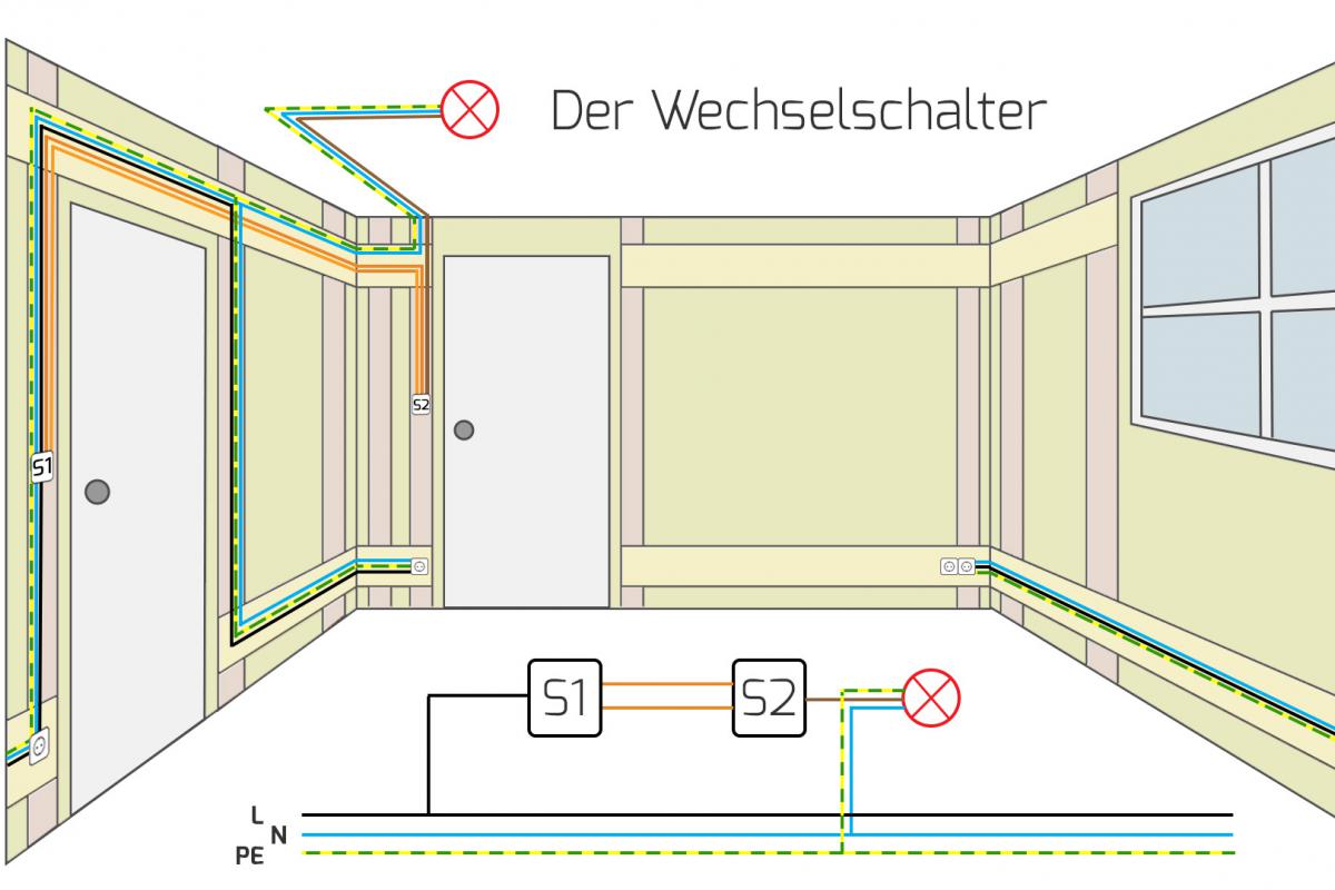 Elektroinstallation Haus Stromlaufplan