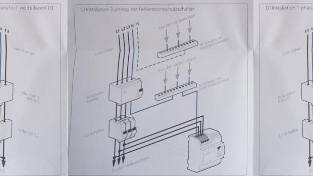 Installationsplan