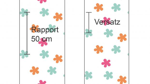 Rapport Tapete Erklarung 02 tapezieren mit rapport rapport und versatz im detail - Rapport Tapete Erklarung