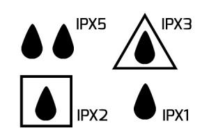 Von IP0X, über IPX4 bis IPX9 - Die IP-Schutzarten im Überblick