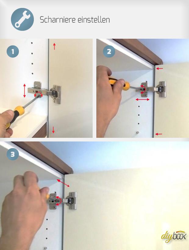 Scharniere einstellen - Tipps & Tricks @ diybook.at Scharniere einstellen - Tipps & Tricks @ diybook.at