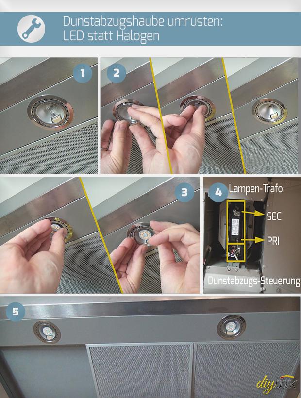 Halogen durch LED ersetzen Richtig Planen Ratgeber Halogen durch LED ersetzen Richtig Planen Ratgeber