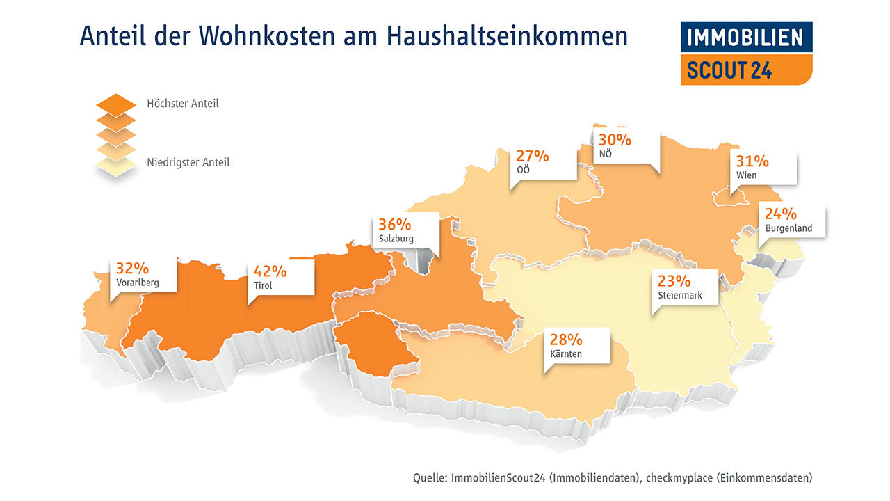 Osterreich Wo Wohnt Es Sich Noch Gunstig In Osterreich Wohnen Diybook At